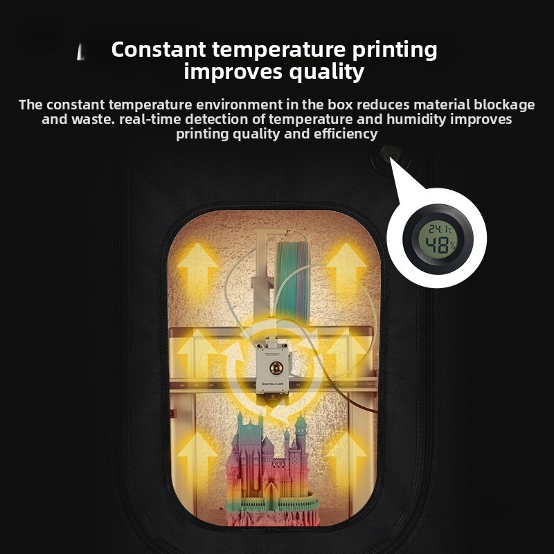 ฝาครอบป้องกันเครื่องพิมพ์เรซิ่ - 3D Printer Resin บทวิจารณ์และราคา