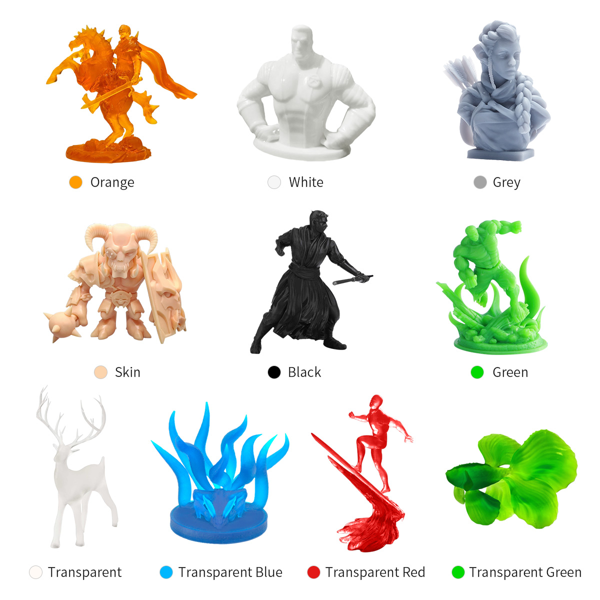 SUNLU เรซิน UV Photopolymer เร - 3D Printing Uv Sensitive Resin บทวิจารณ์และราคา