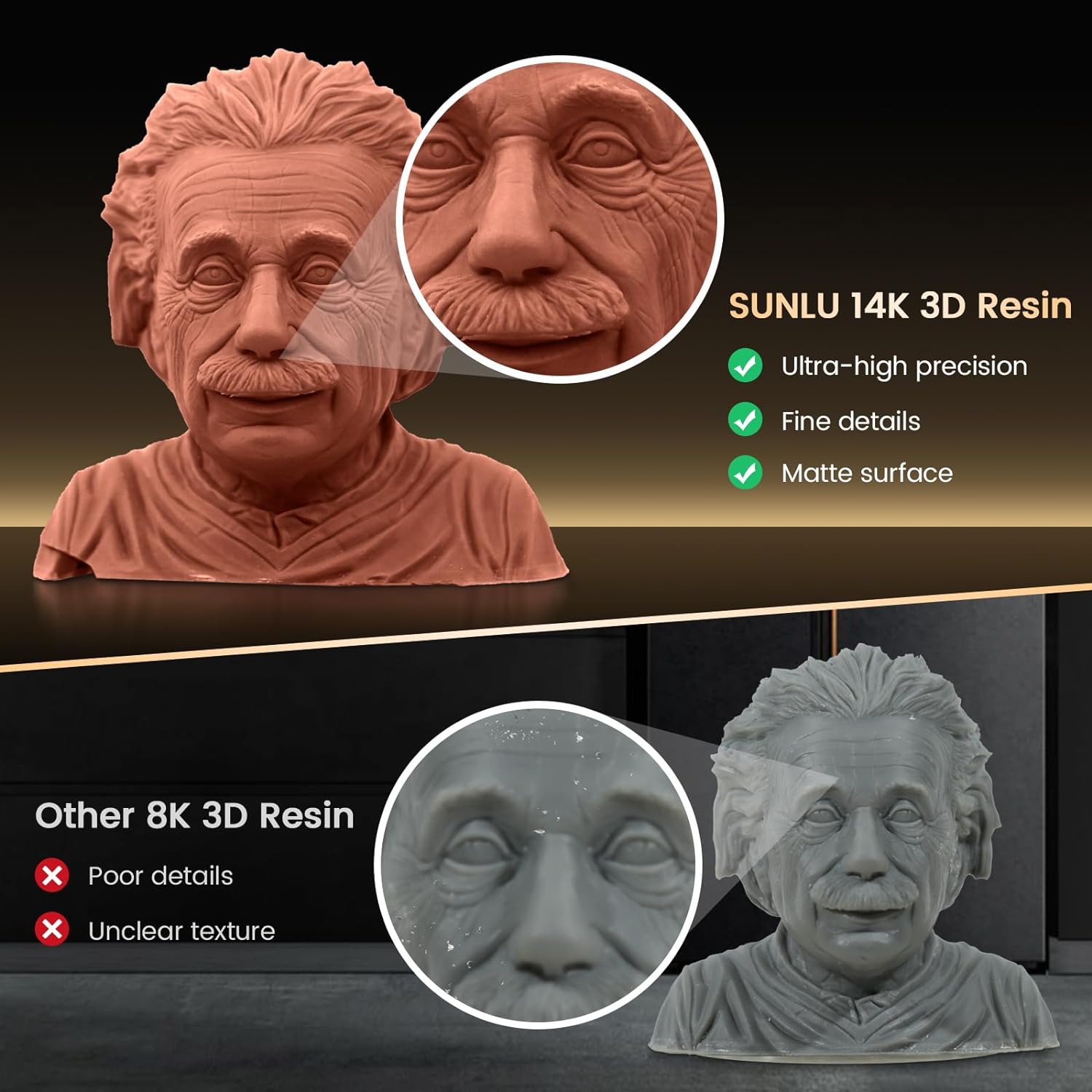 เรซิ่น SUNLU 3 กก. แบบคล้าย AB - 3D Printing Uv Sensitive Resin บทวิจารณ์และราคา
