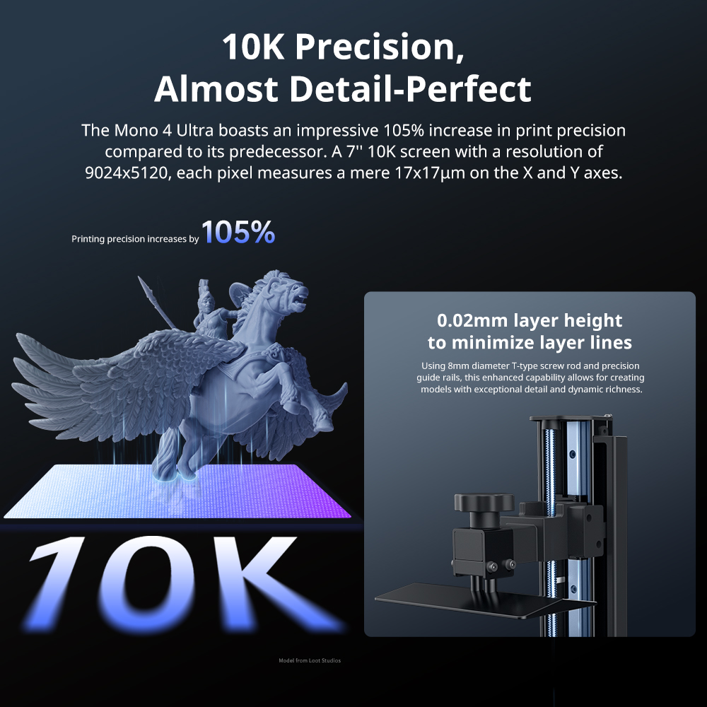 ANYCUBIC Photon Mono 4 Ultra L - 3D Printing Uv Sensitive Resin บทวิจารณ์และราคา